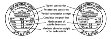 compression test coversion chart|Box Compression Test Calculator: BCT Strength Calculator.